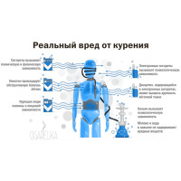 Мифы о электронных сигаретах